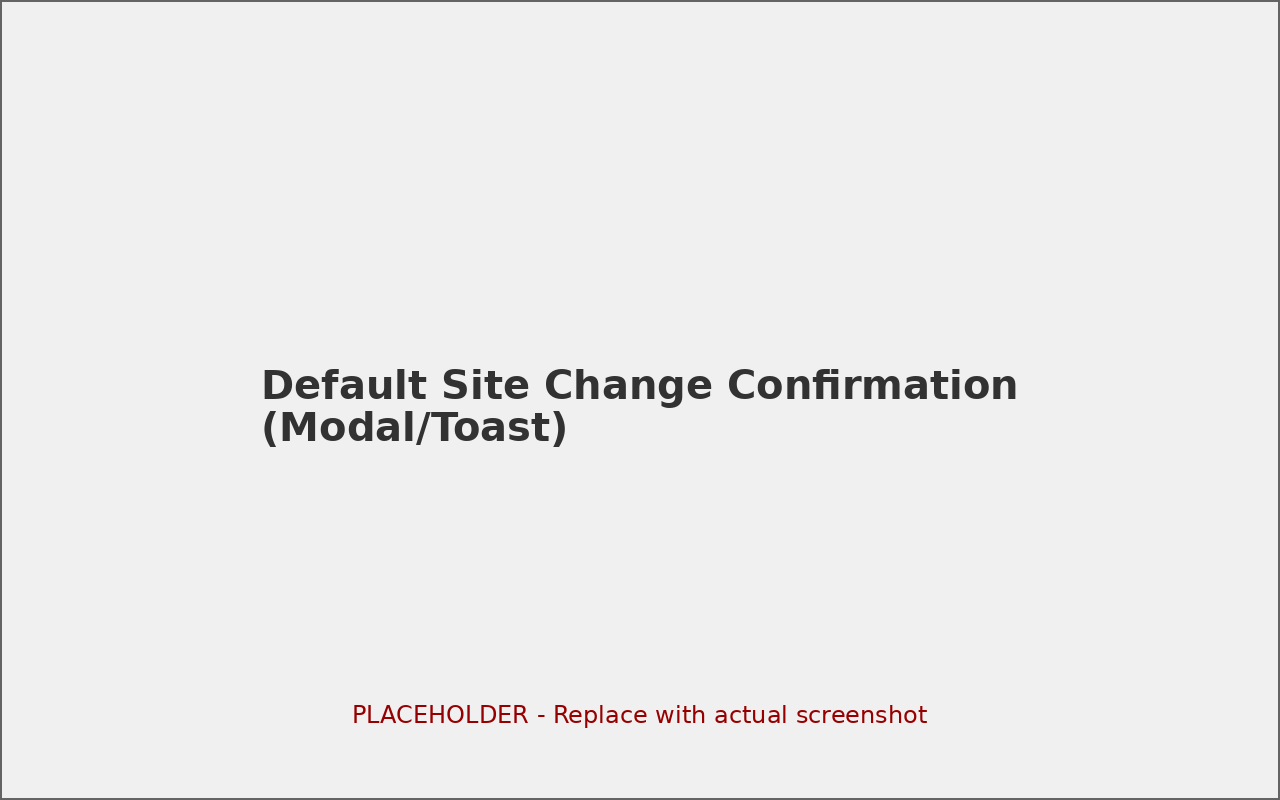 Confirming the default site change
