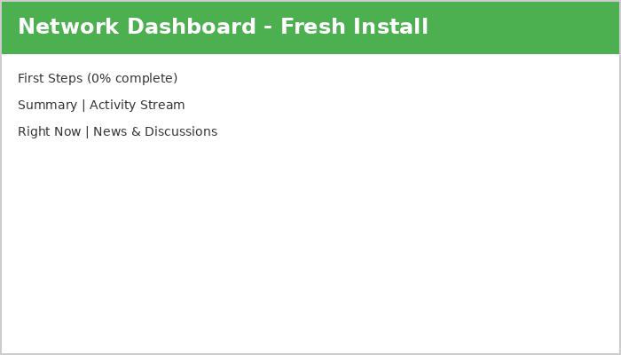 Network Admin Dashboard with Ultimate Multisite active
