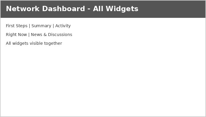 Network Dashboard with Ultimate Multisite widgets