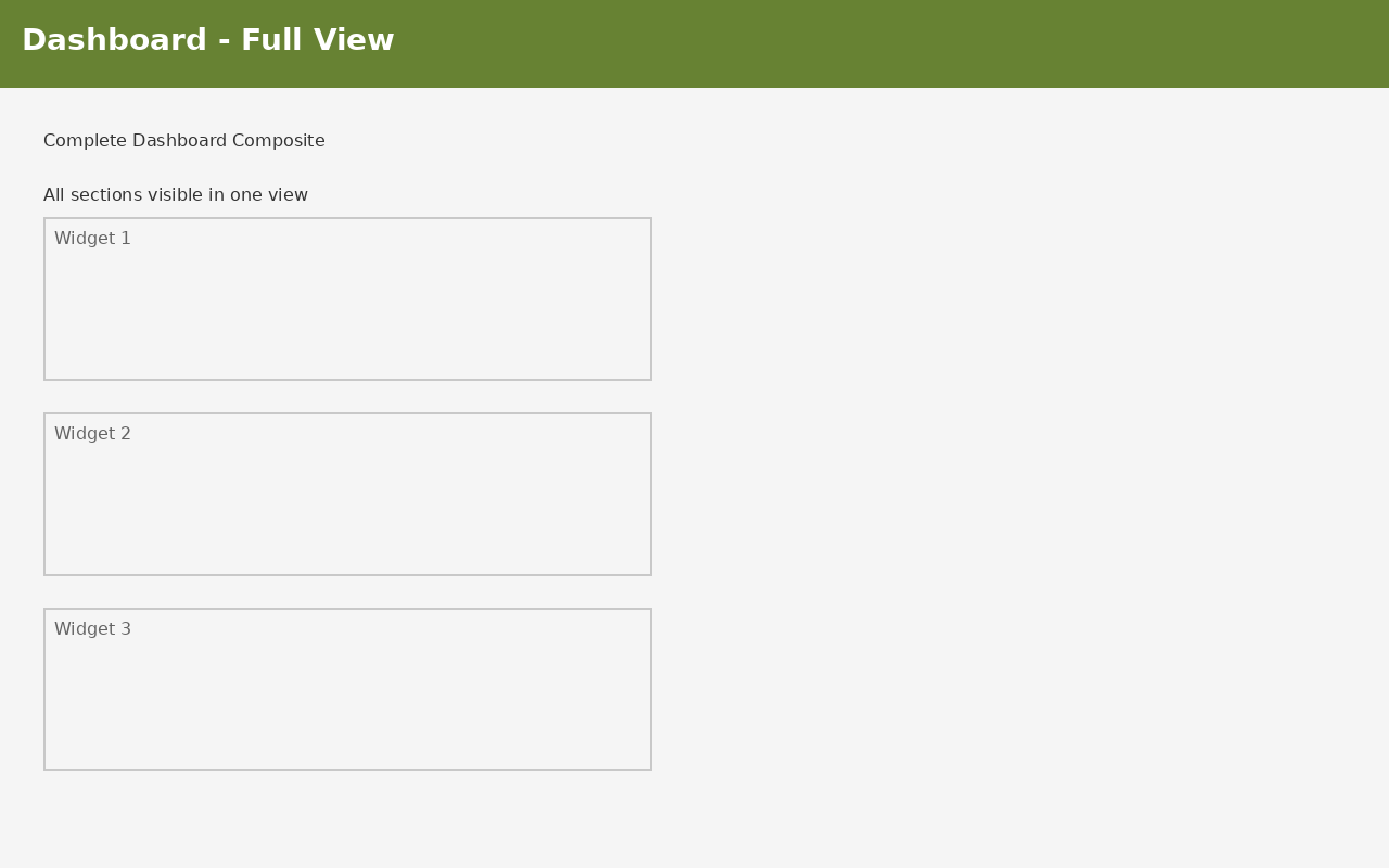 Ultimate Multisite Dashboard full page