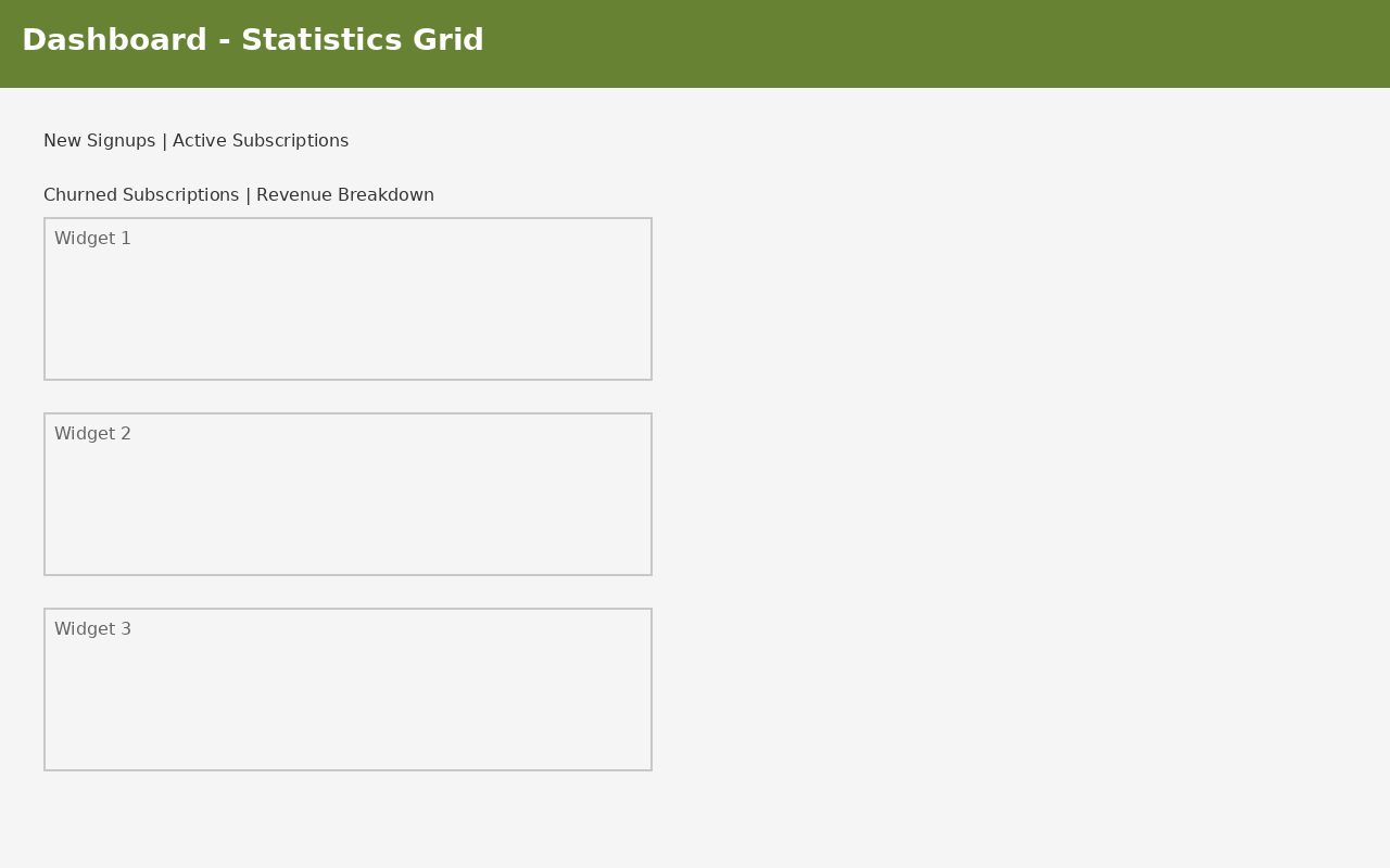 Dashboard statistics widgets