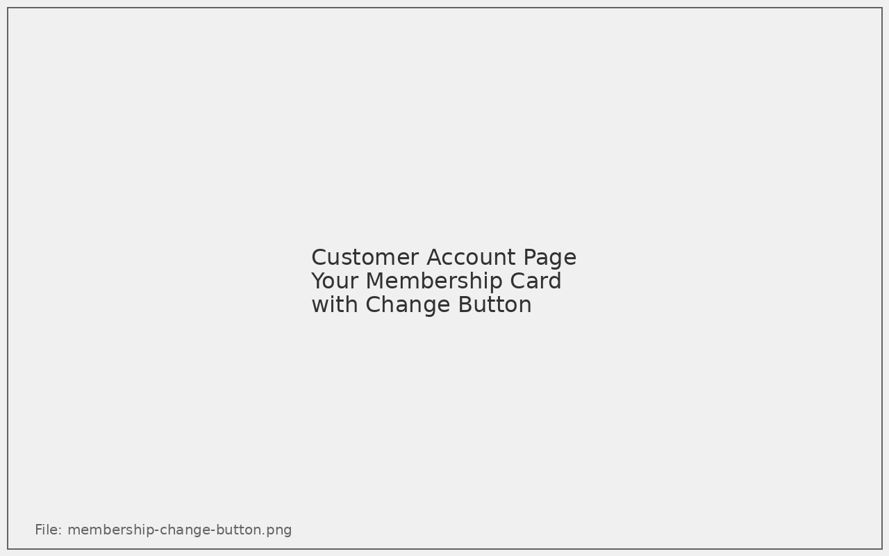 Account-sida med Your Membership-kort och Change-knapp